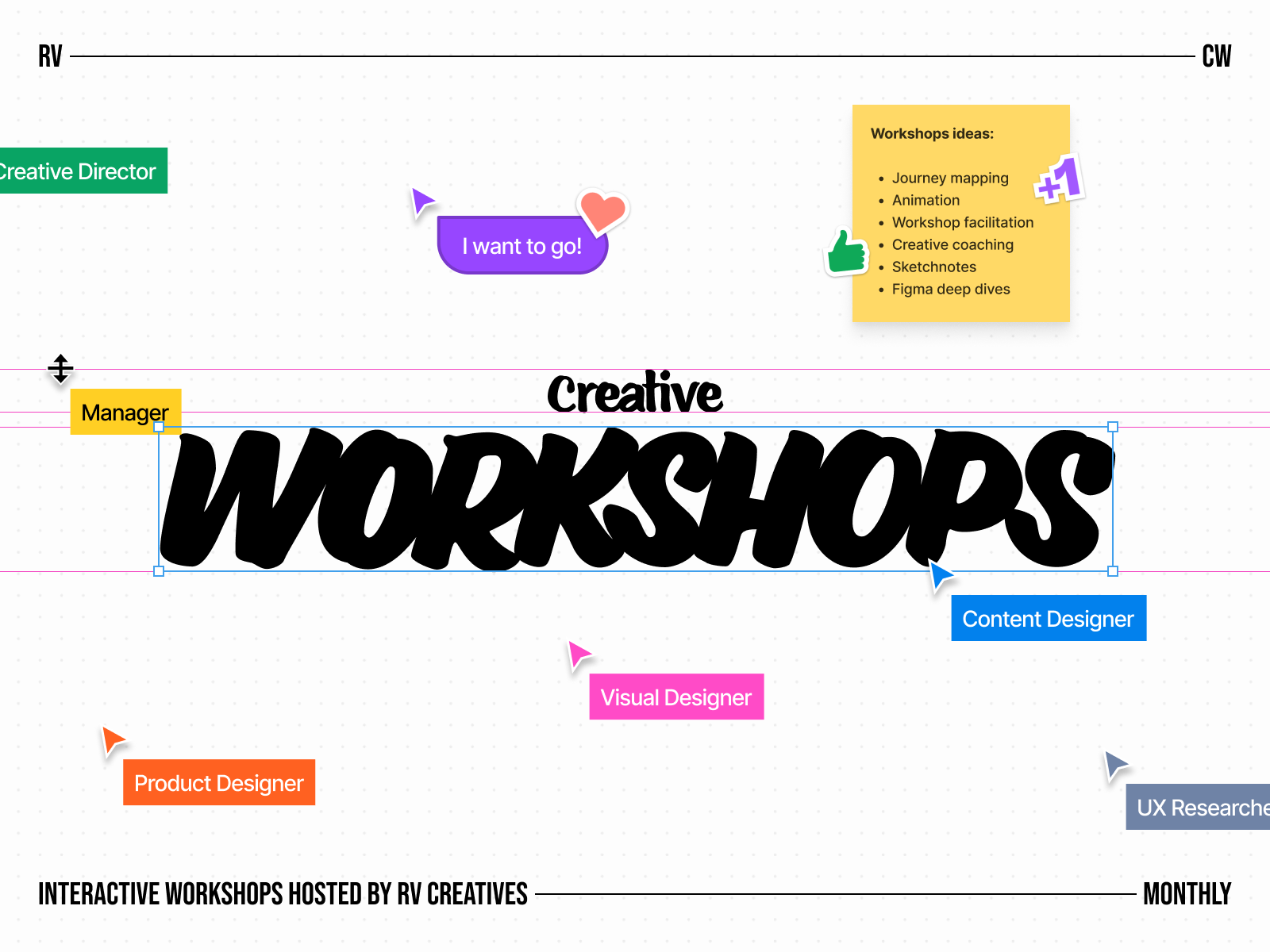 Creative workshops promo image with cursors around the canvas of various roles collaborating together in Figma, sticky noting workshop ideas