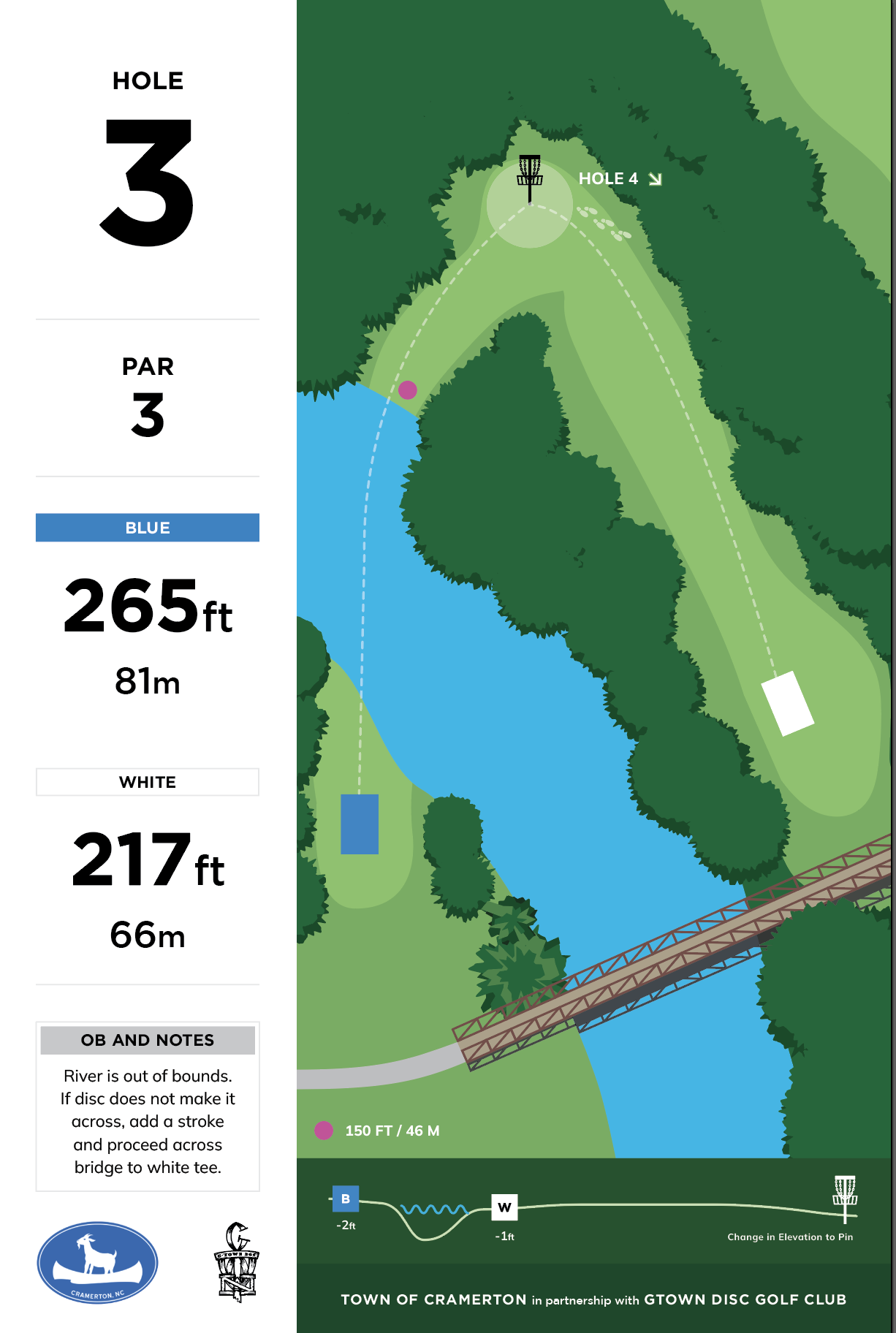Disc golf tee sign for Goat Island, hole 3 - par 3